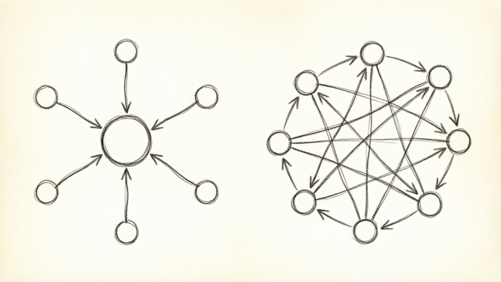 Subagents vs Agent Teams 对比