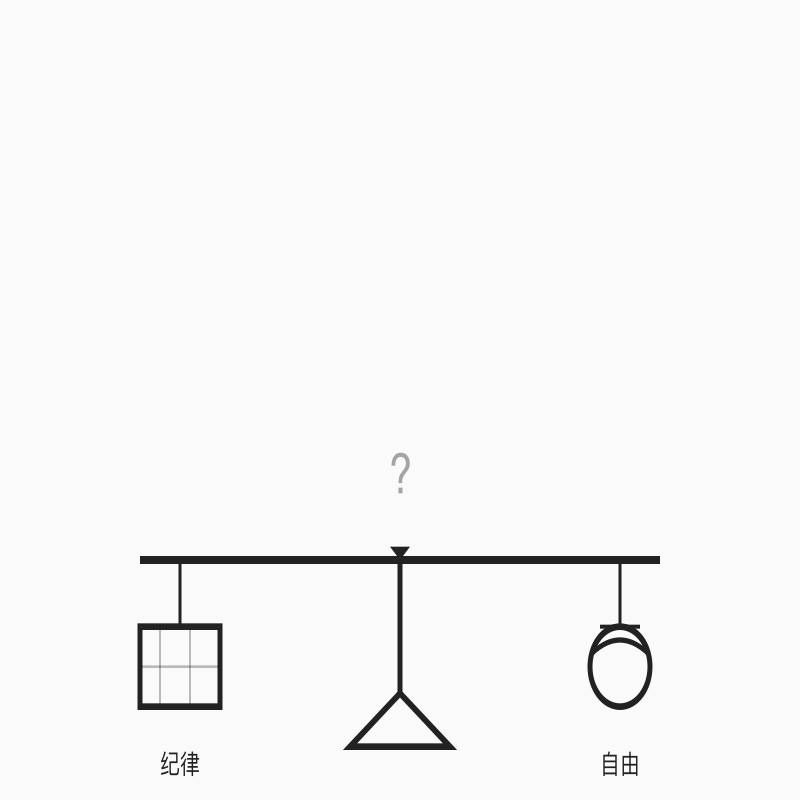 纪律与自由之间的动态平衡——一个还没答案的问题