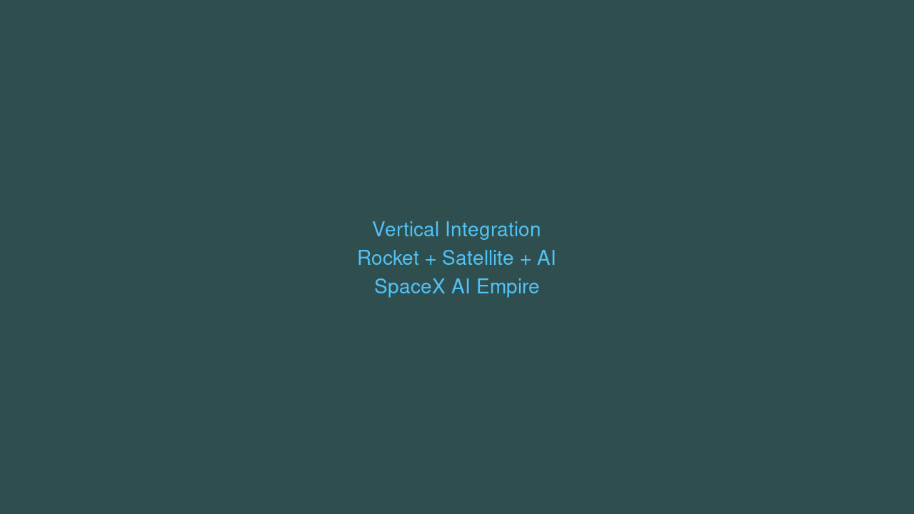 SpaceX AI Empire