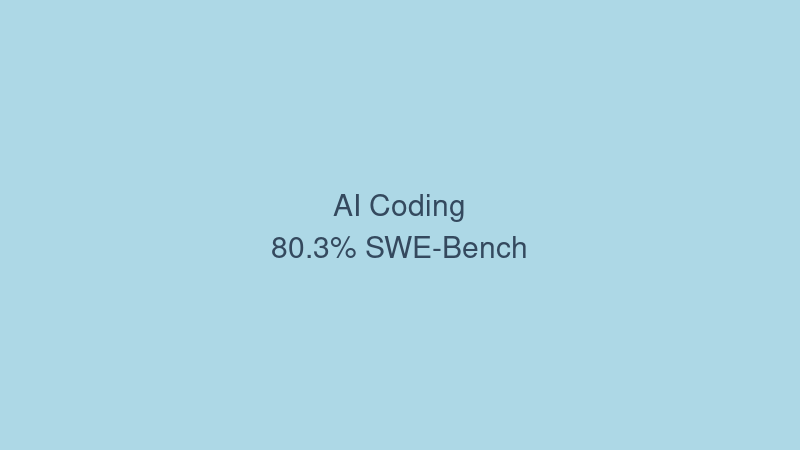 AI Coding Benchmark
