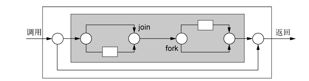 image-20211104163018776