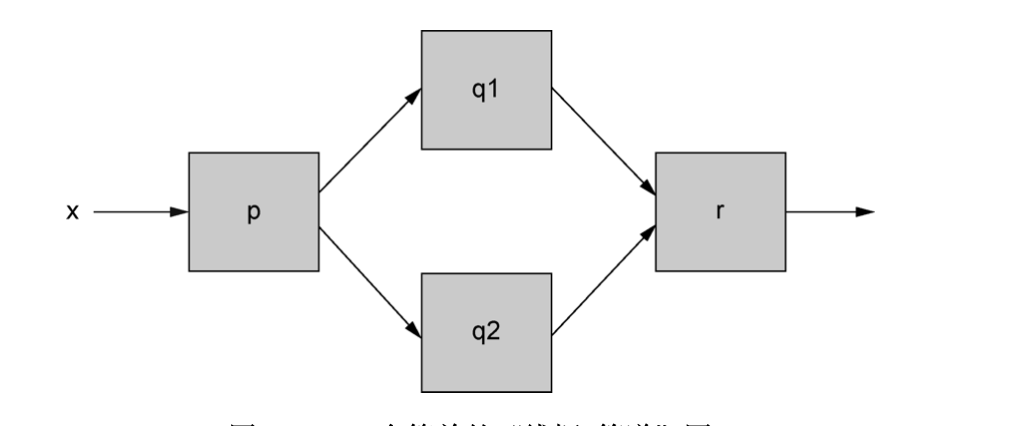 image-20211104170155870