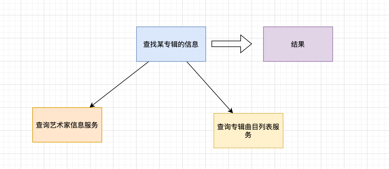 image-20211204214205801