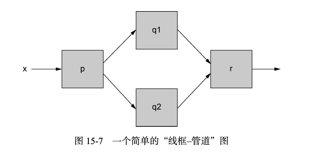 image-20211205170713764