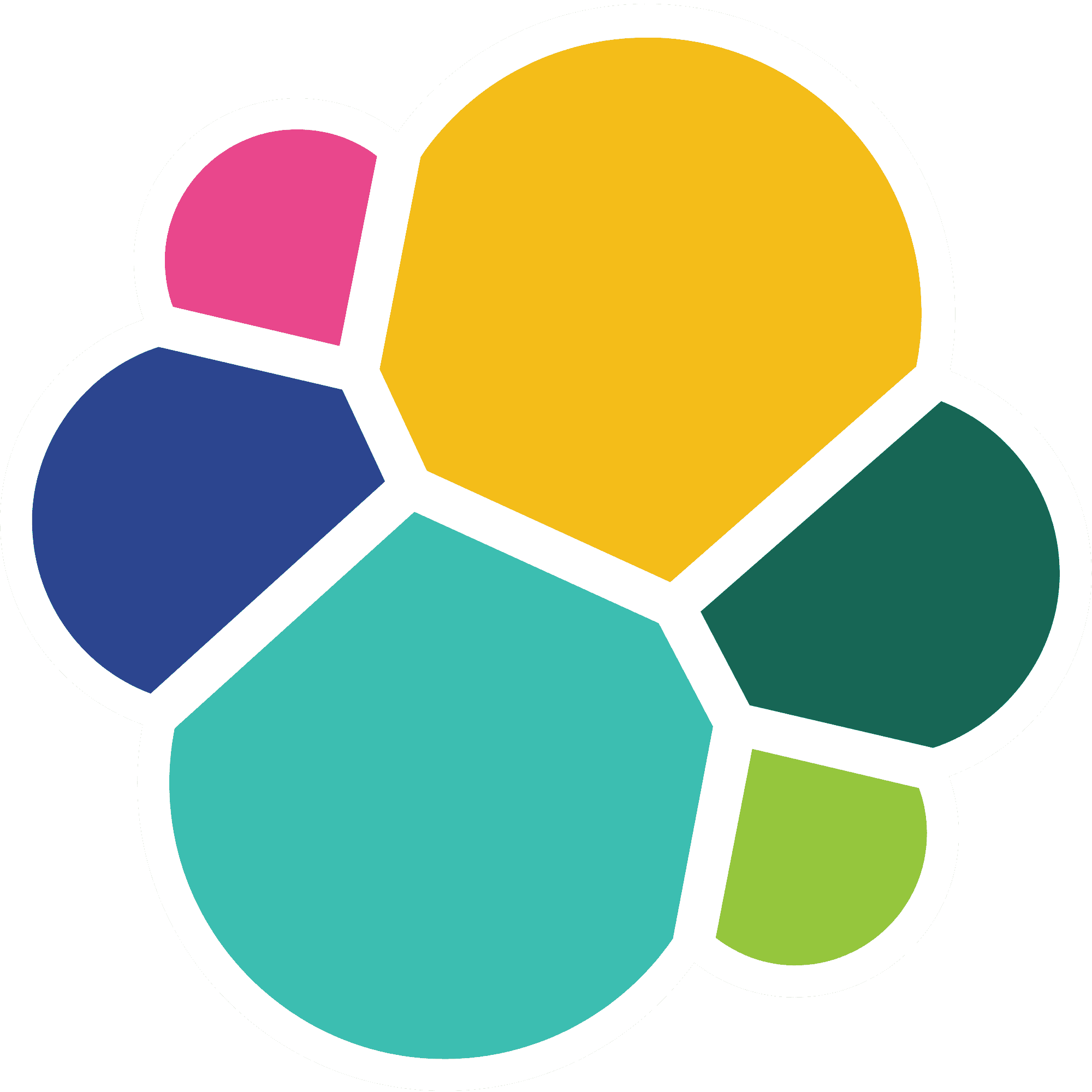 ES原理和实践:底层查询优化